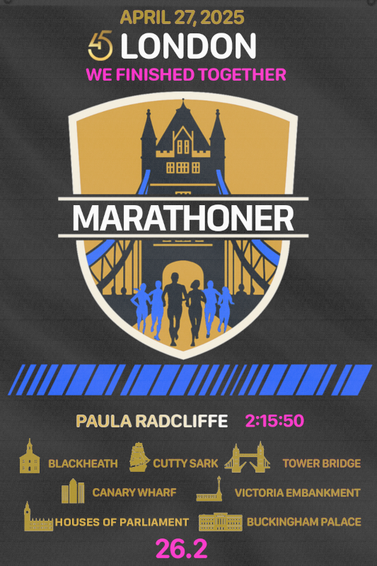 London Marathon - Image 2